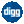 Submit Thread to Digg